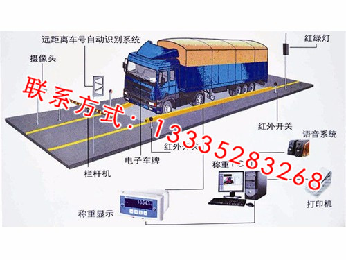 计算机管理系统和监控